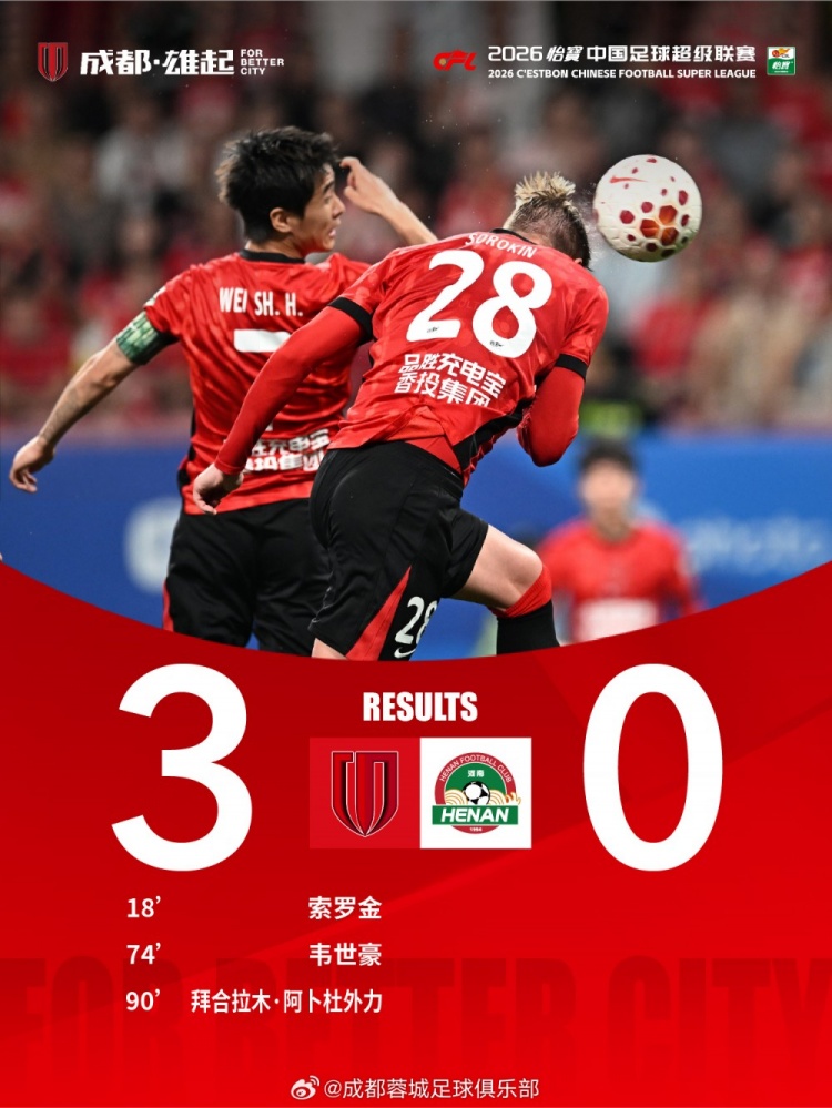 博鱼体育-成都蓉城3-0河南队获八连胜！刷新队史连胜纪录+继续领跑积分榜