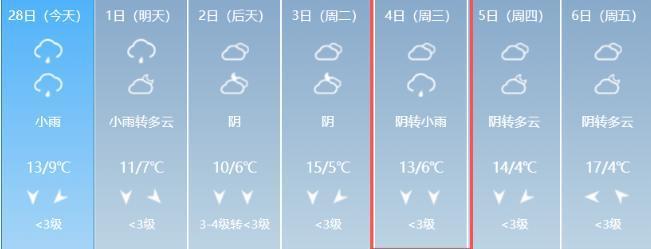 博鱼体育-开学啦！武汉交警：明日出门请赶早！